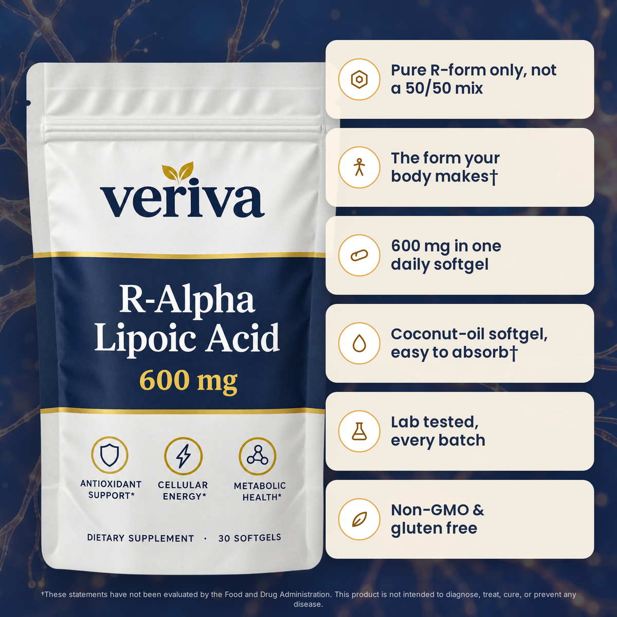 Veriva features: pure R-form only, 600 mg in one daily softgel, coconut-oil softgel, lab tested every batch, non-GMO and gluten free